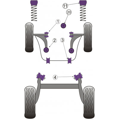 Powerflex Front Wishbone Rear Bushes