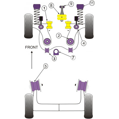 Powerflex Front Wishbone Pressed Arm Rear Bus...