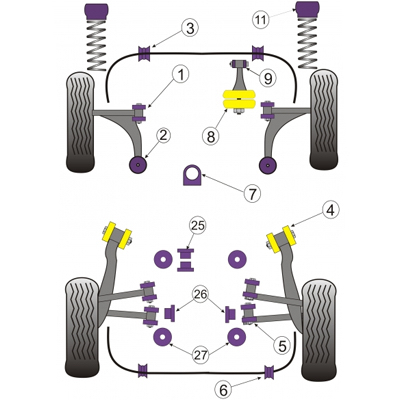 Powerflex 10mm Lowering Front Strut Top Mounts