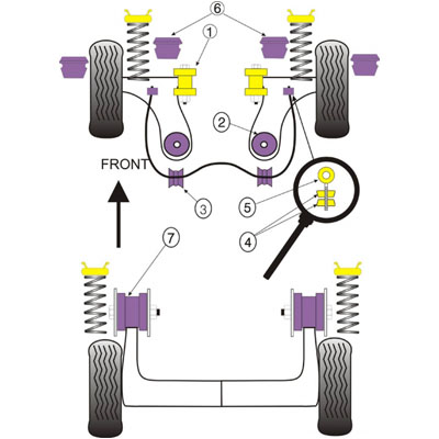 Powerflex 15mm Power Steering Rack Bush