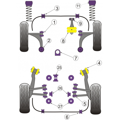Powerflex Rear Wishbone Inner Bushes