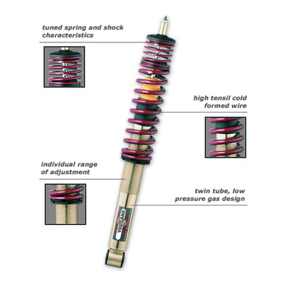 Skoda Fabia Vogtland Tec Line Coilover Suspension Kit 968128